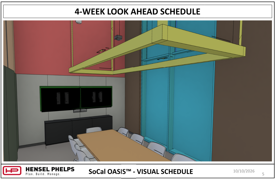 Slide 5 of the Hensel Phelps visual schedule (October 10, 2026) displays a 3D architectural rendering for the SoCal OASIS™ project. The rendering features a conference room setting with a central wooden table surrounded by chairs, dual wall-mounted screens above lower storage cabinets, vibrant accent walls, large window panels, and a prominent rectangular suspended light fixture overhead.
