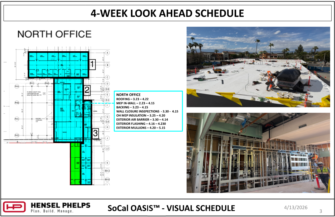 Construction schedule slide for the North Office section of the SoCal OASIS™ project (4/13/2026). Features a floor plan diagram, a milestone list, and photos showing roof membrane installation and interior metal framing.