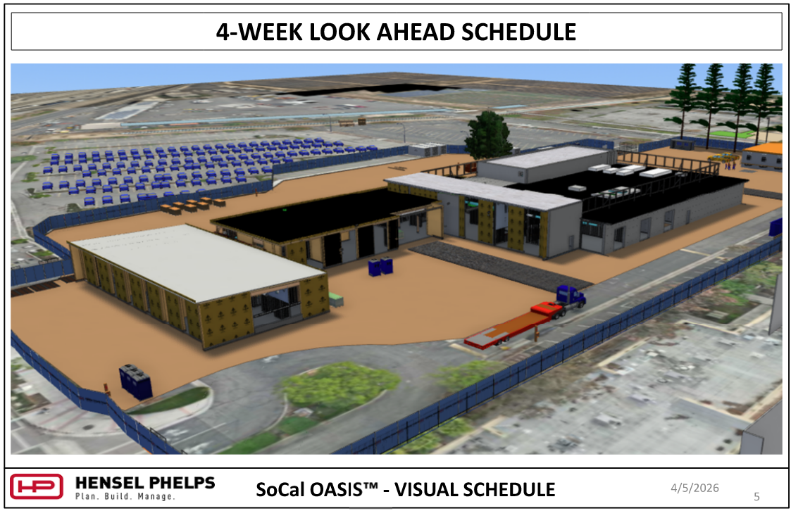 Gemini said Construction schedule slide for the SoCal OASIS™ project (4/5/2026). Features a 3D architectural rendering of the site overview, showing building layouts, perimeter fencing, and the surrounding parking areas.