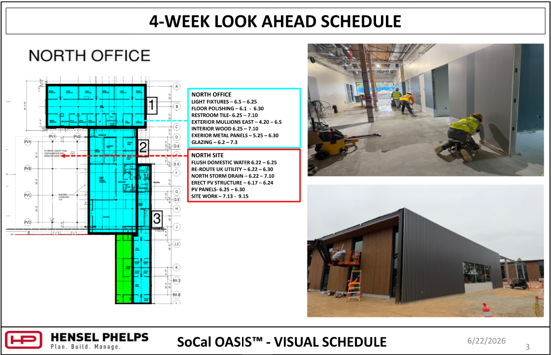 A 4-Week Look Ahead Schedule for the North Office and North Site of the SoCal OASIS™ project, dated 6/22/2026. The slide displays a color-coded floor plan with task timelines alongside two construction photos: an interior view of workers in safety vests finishing walls and prepping floors in a long hallway, and an exterior view of the finished dark corrugated metal panels and warm wood paneling on the building's facade under an overcast sky.