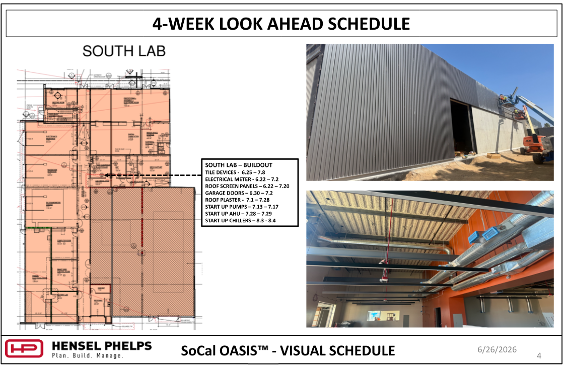 An image titled "4-WEEK LOOK AHEAD SCHEDULE" for the Hensel Phelps "SoCal OASIS™" project (page 4, dated June 26, 2026). It features a highlighted floor plan of the "South Lab" and a text box detailing buildout dates for tasks like garage doors and starting up chillers. Two photos on the right show exterior progress with a boom lift installing grey corrugated siding, and interior progress featuring exposed ceiling ductwork and a bright orange accent wall.