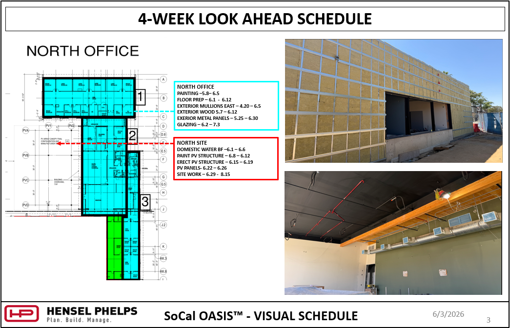 A 4-Week Look Ahead Schedule for the North Office and North Site of the SoCal OASIS™ project, dated 6/3/2026. The slide displays a color-coded floor plan with matching task timelines alongside two construction photos: an exterior view of thick insulation panels installed within a metal grid framework on a building facade, and an interior shot showing a black ceiling with red fire sprinkler piping, a prominent wood accent beam, and a long silver ventilation duct running above an olive-green wall.