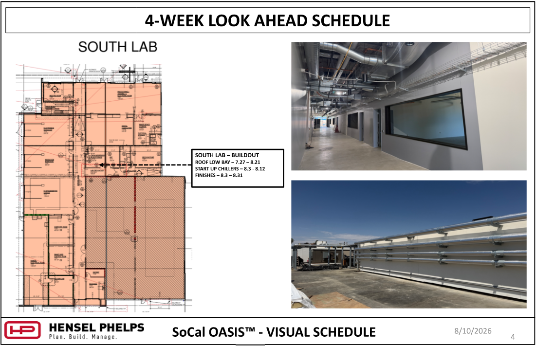 Slide 4 of the Hensel Phelps visual schedule (August 10, 2026) outlines upcoming tasks for the "South Lab" section of the SoCal OASIS™ project through late August—including roof low bay work, chiller startup, and general finishes. The highlighted floor plan is paired with two photos: an upper image of an interior hallway showing exposed ceiling ductwork and glass viewing windows, and a lower image showing insulated utility pipes running along an exterior wall under a blue sky.